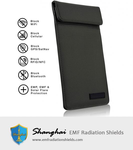 Faraday Bag Smartphone Sleeve